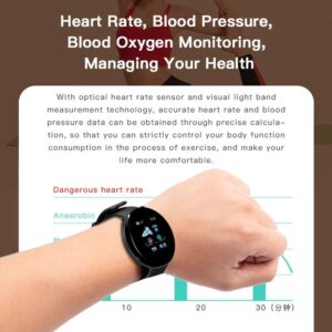 KOI Watch - Image 2