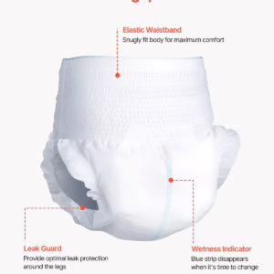 Adult Incontinence Underwear (4 Pack Of 16) - Image 2